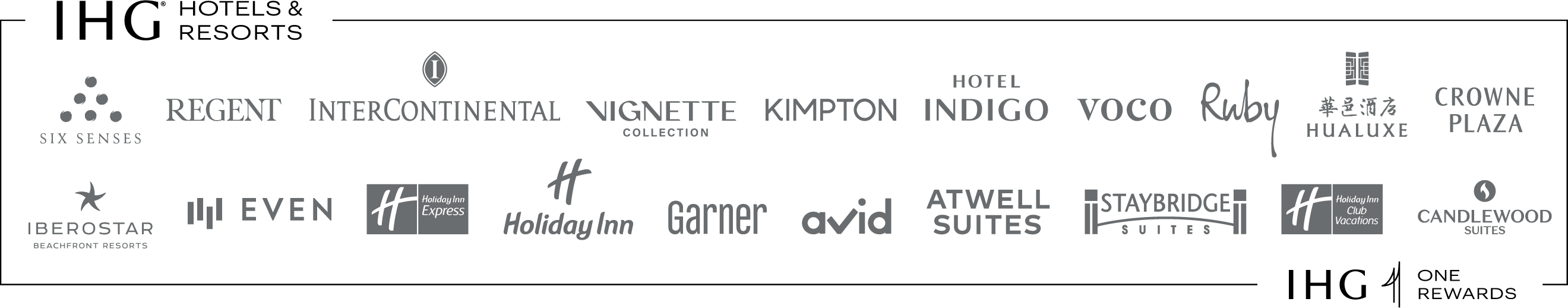 Brand logos